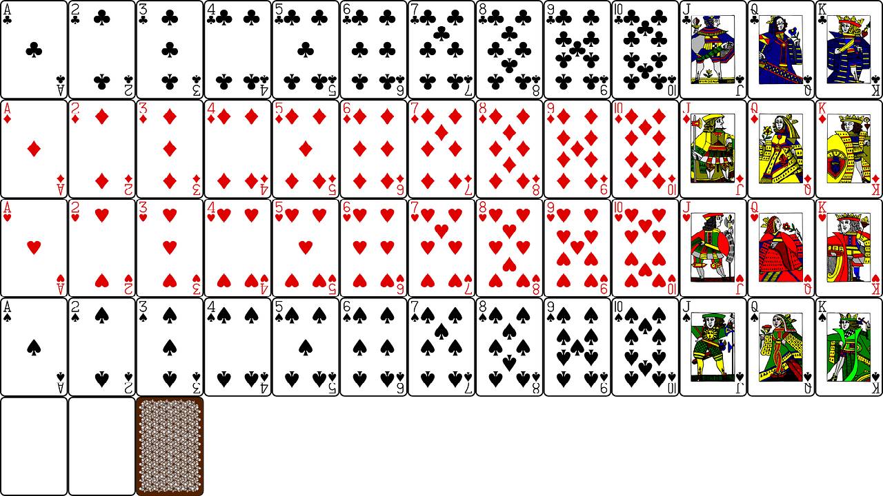 Arrangement of the cards
