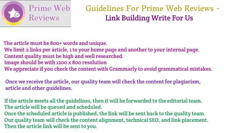 Guidelines of the Article – Link Building Write for Us 