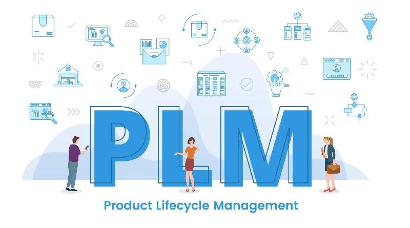 Product lifecycle management (PLM)