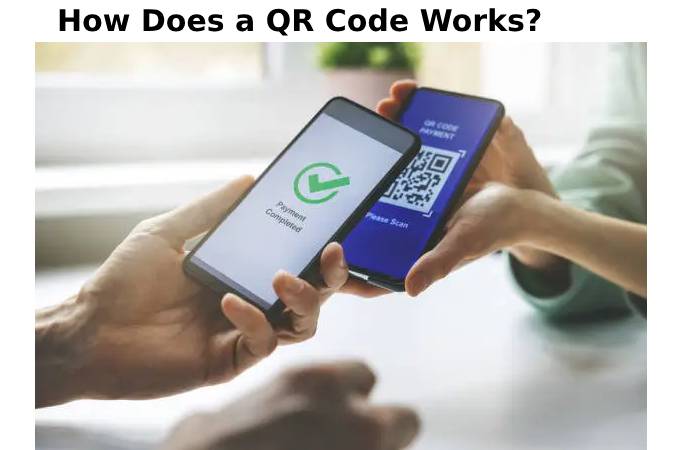 How Does QR code Work