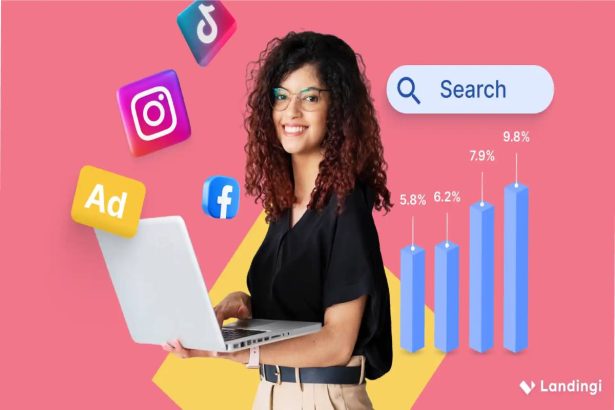 Digital Marketing Strategies