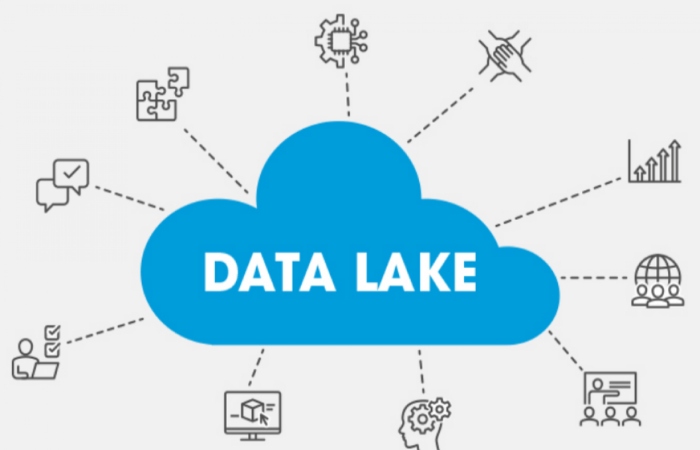 Data Lakes Write For Us