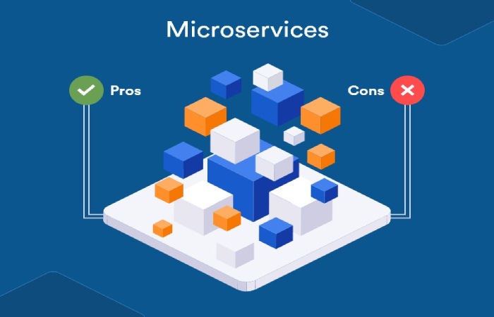 Microservice Write For Us