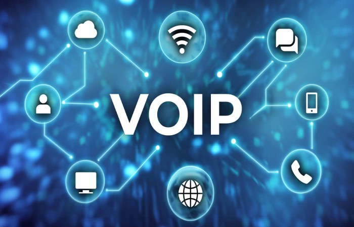 Voice Over IP Write For Us