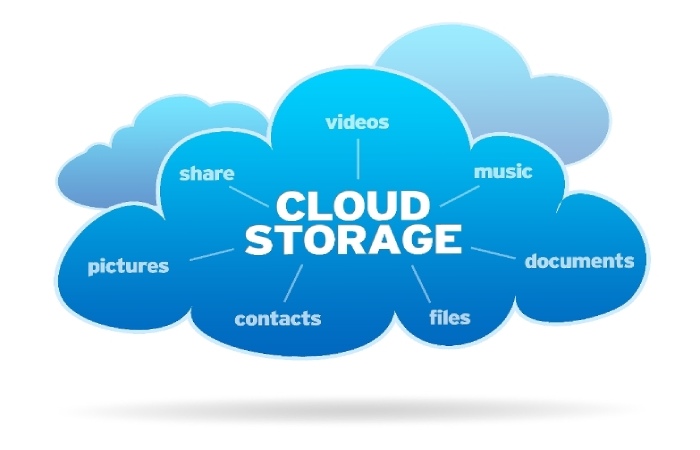 Cloud storage Write for Us